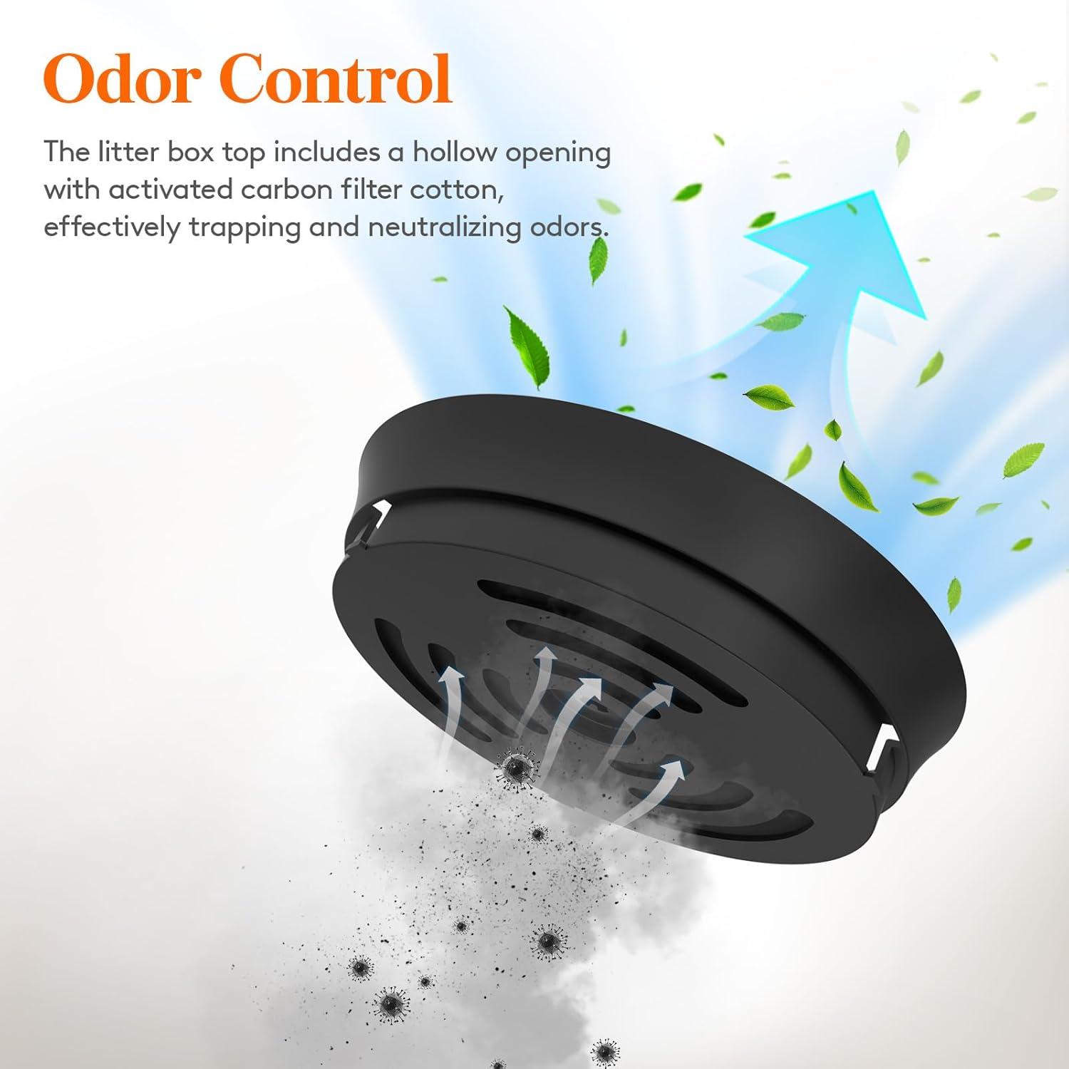 imageLifewit Litter Box Cat with Faux Plant ampamp Scoop Hidden Enclosure Litter Tray with Odor Control ampamp Carbon Filter in Living Room Bedroom Corner BlackBlack