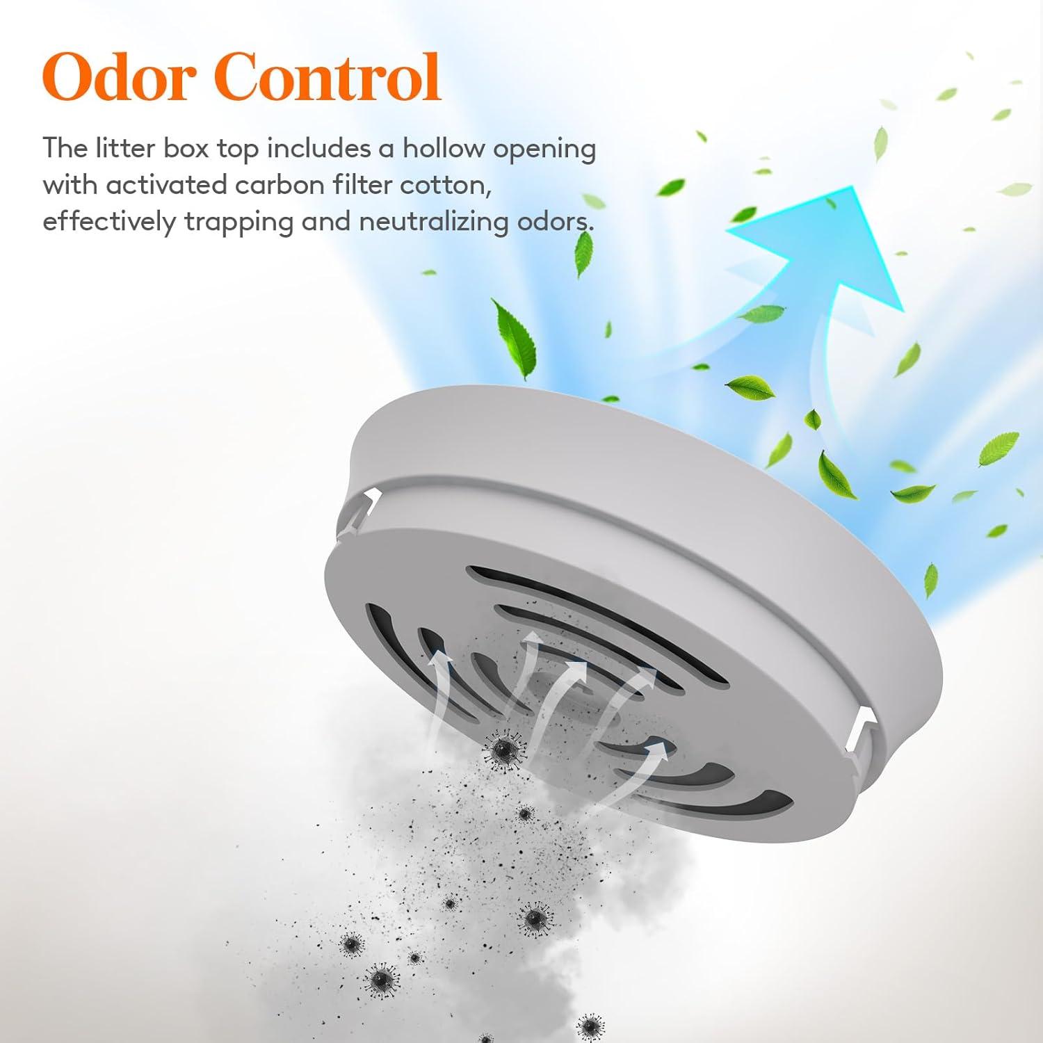 imageLifewit Litter Box Cat with Faux Plant ampamp Scoop Hidden Enclosure Litter Tray with Odor Control ampamp Carbon Filter in Living Room Bedroom Corner BlackGrey